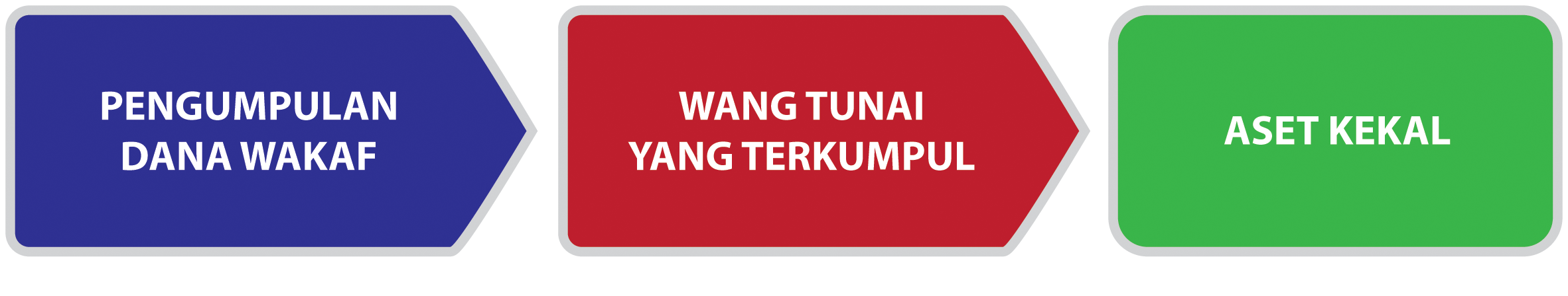 wakaf_tunai.png